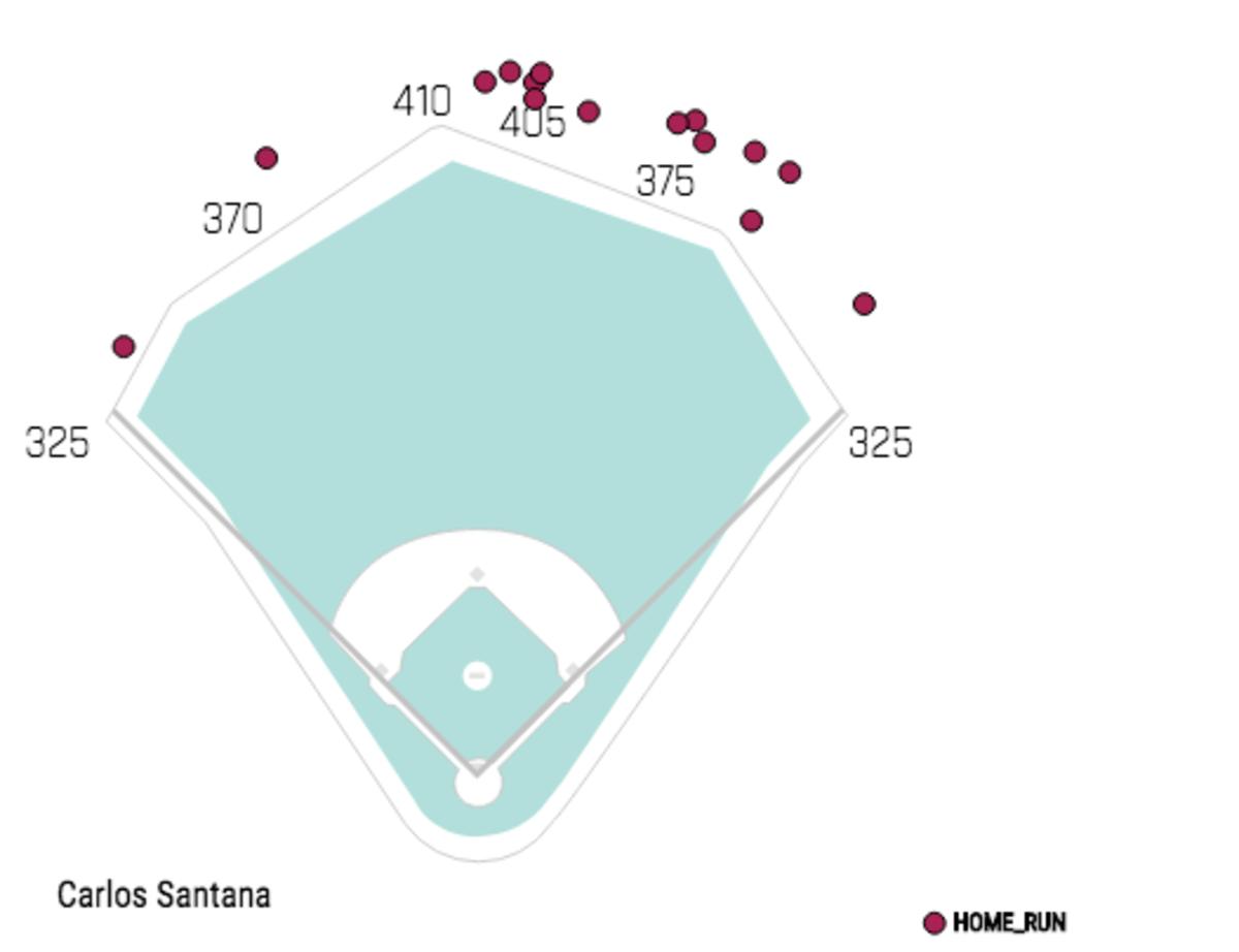 carlos_santana.png